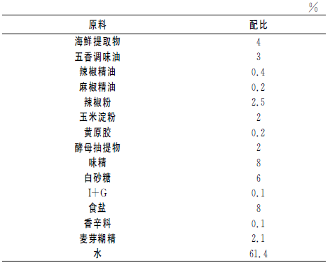 微信图片_20230605142737