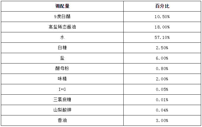 微信截图_20230605142808