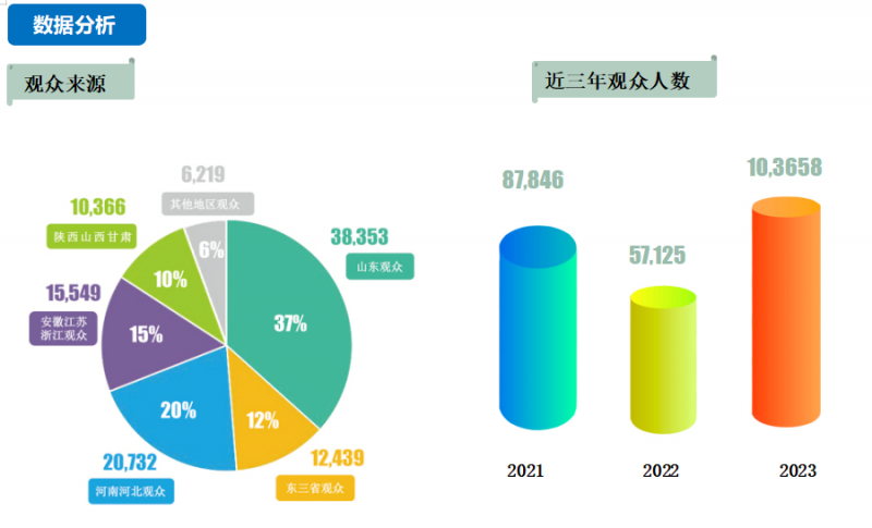 qq图片20230807090306