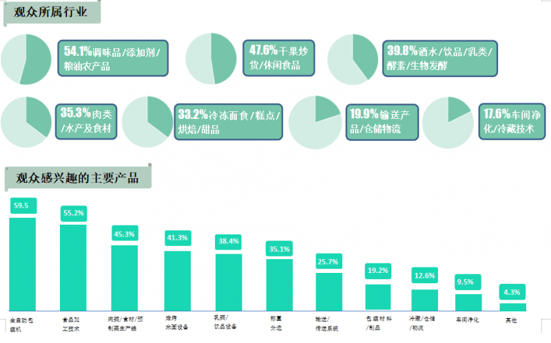 qq图片20230807090319