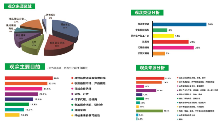 qq图片20221212143833