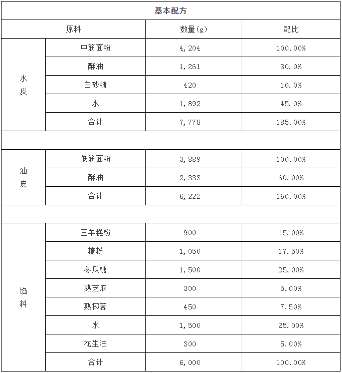 微信截图_20230628110901