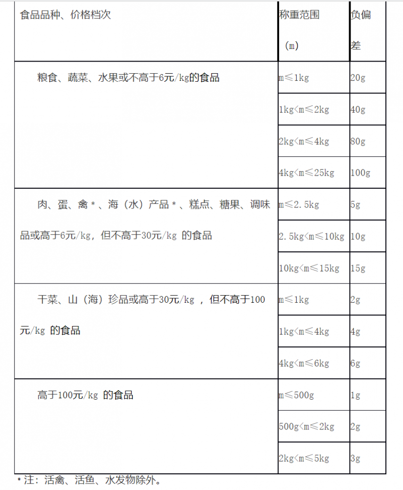 微信图片_20240329091522